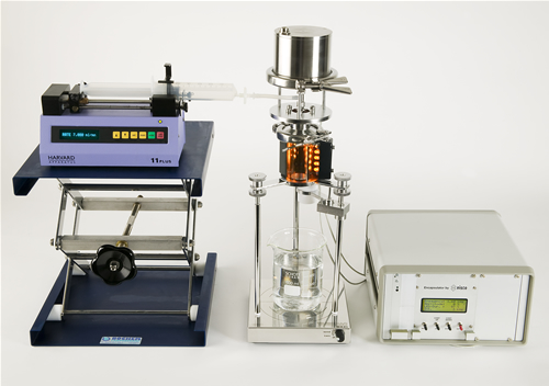 Classic, batch with syringe pump. Electromagnetic driven, single nozzle, opened unit.