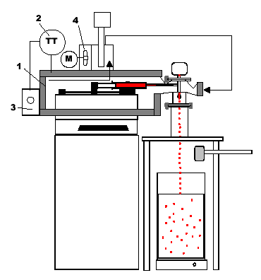 Heating Chamber designed for Unit - Var A, B or D